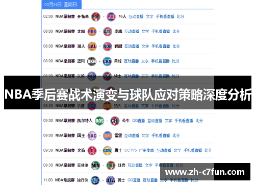 NBA季后赛战术演变与球队应对策略深度分析