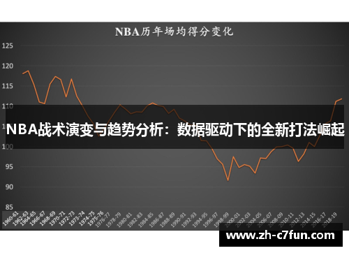 NBA战术演变与趋势分析：数据驱动下的全新打法崛起