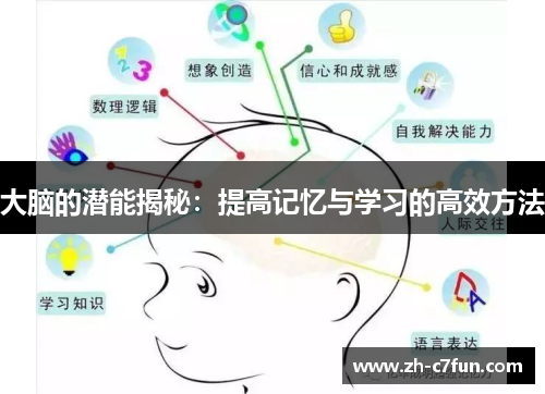 大脑的潜能揭秘：提高记忆与学习的高效方法